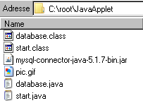 Ordnerstruktur Projekt des Java-Applets